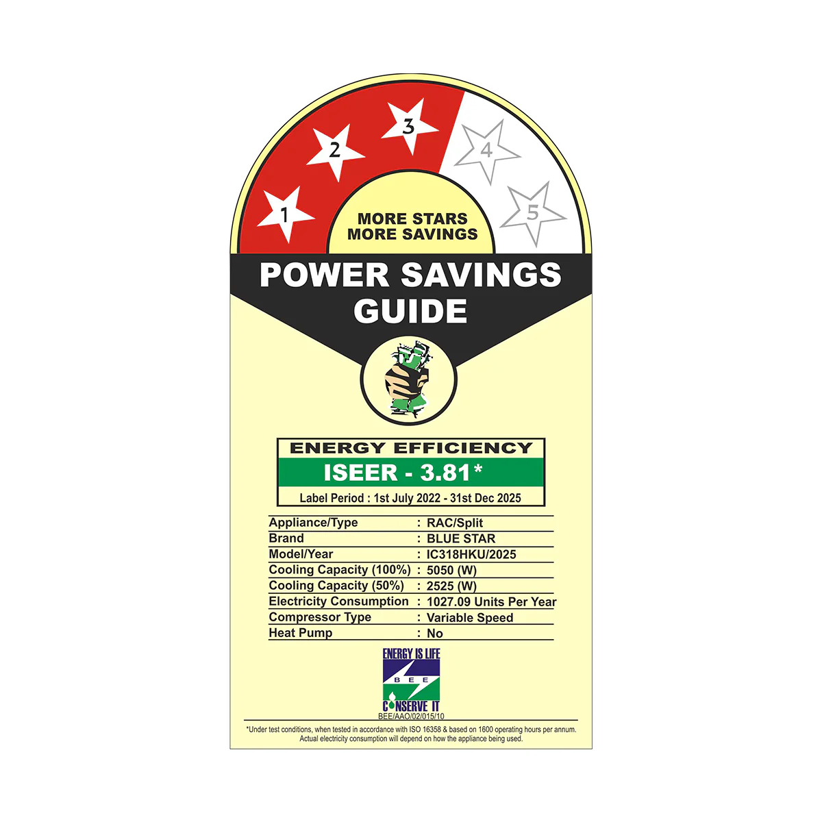 INVERTER SPLIT AC | H SERIES | 1.5 TON | 3 STAR - Image 10